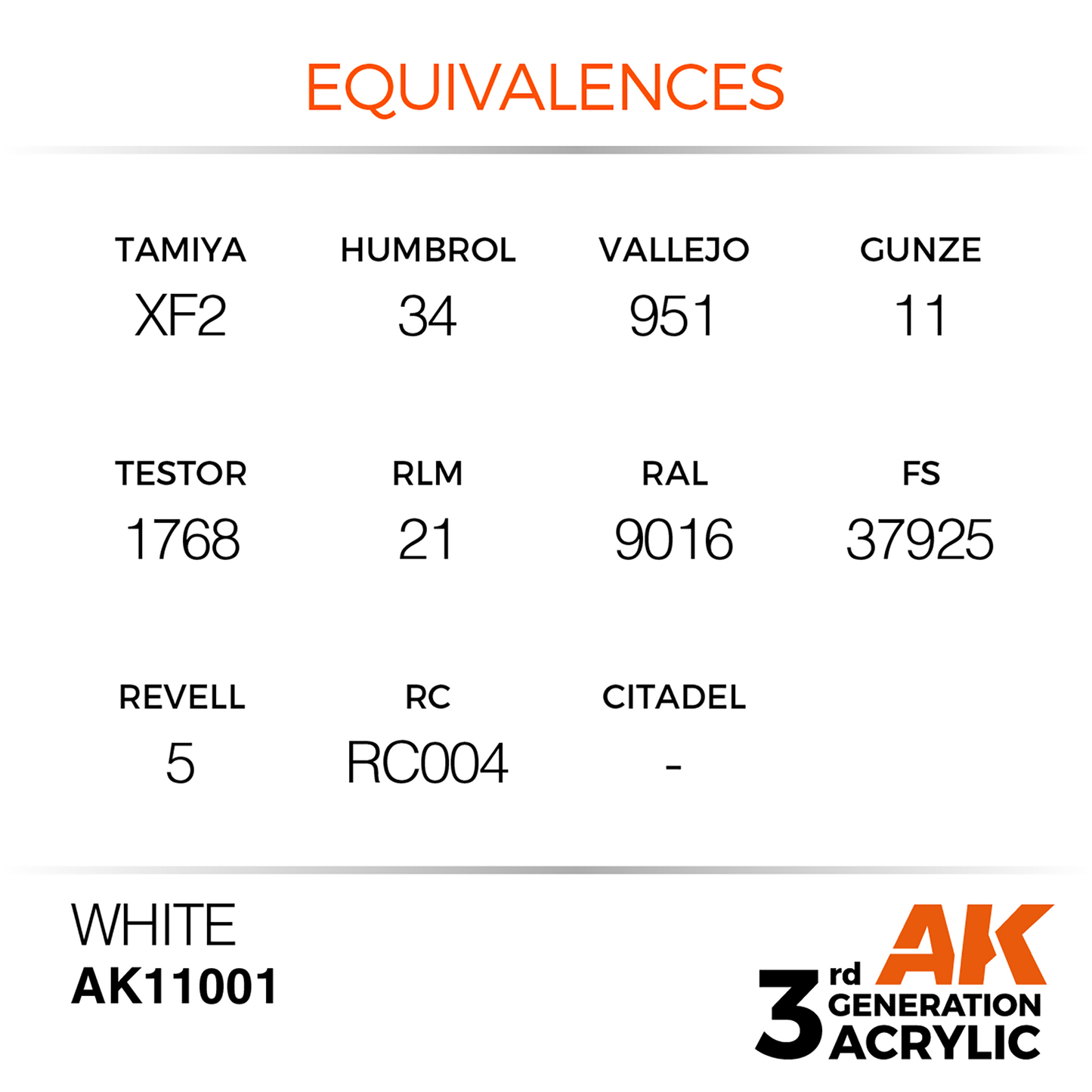 AK-Interactive 3GEN | AK11001 高飽和色系 白色