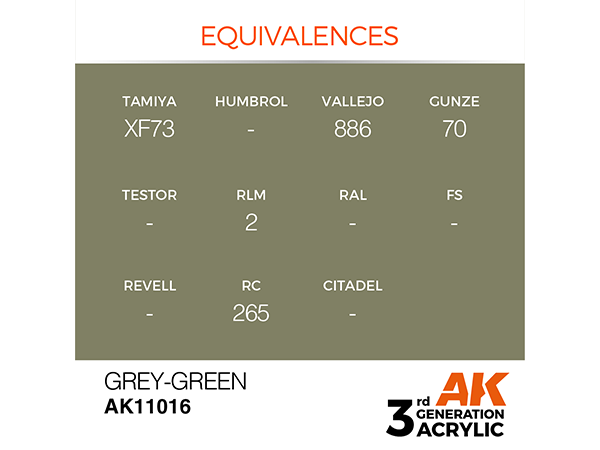 AK-Interactive 3GEN - AK11016 Standard - Grey Green