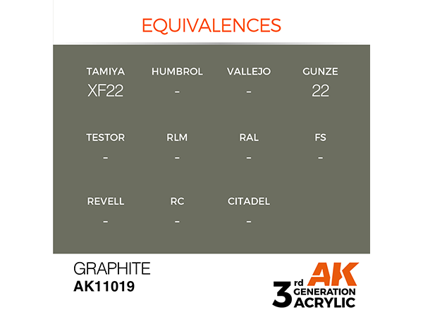 AK-Interactive 3GEN - AK11019 Standard - Graphite