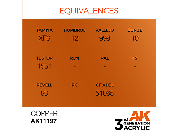 AK-Interactive 3GEN - AK11197 Metallic - Copper