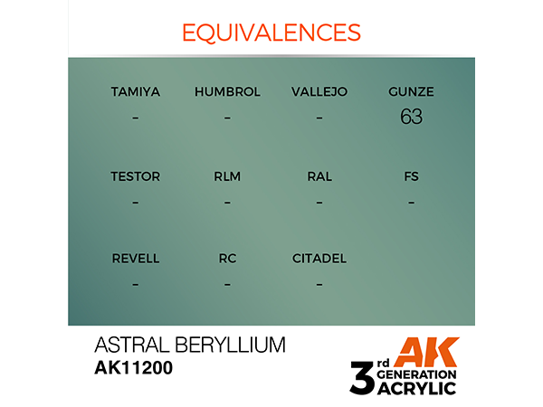 AK-Interactive 3GEN - AK11200 Metallic - Astral Beryllium
