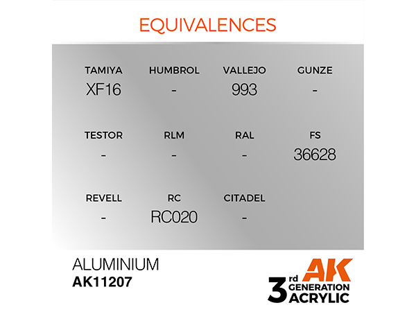 AK-Interactive 3GEN - AK11207 Metallic - Aluminium