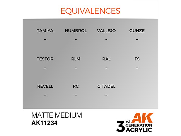 AK-Interactive 3GEN - AK11234 Auxiliary - Matte Medium 啞光媒劑