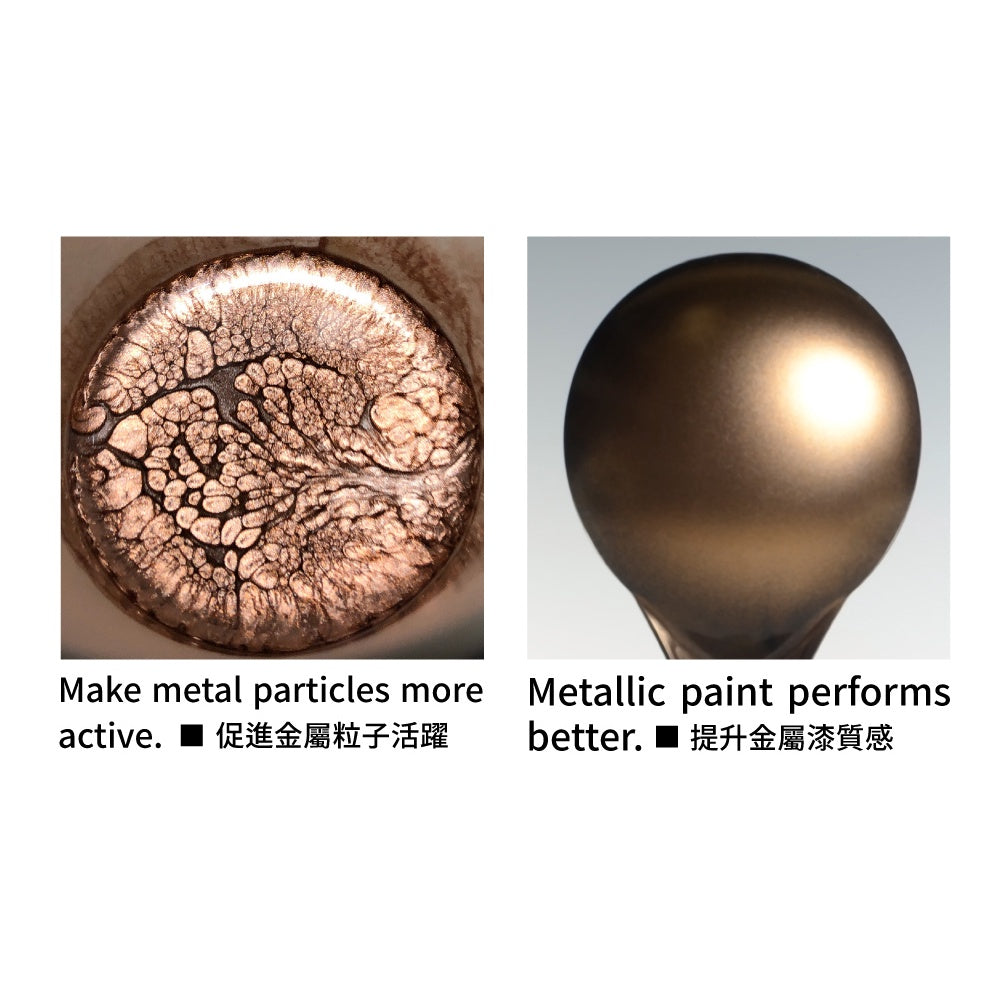 modo NEO Thinner - D09 Lacquer Metallic Master