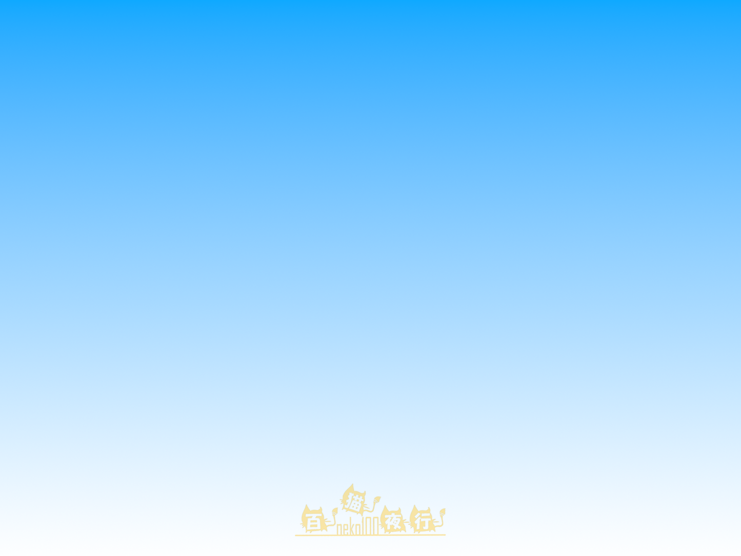 modo NEO Primary Colors M044 -Clear Sky Blue