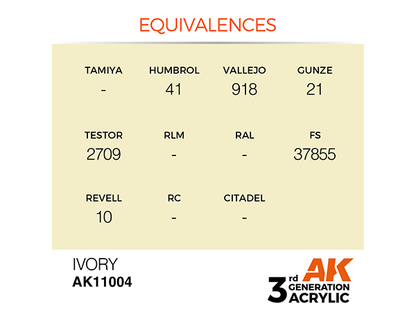 AK-Interactive 3GEN-AK11004 Standard-Ivory