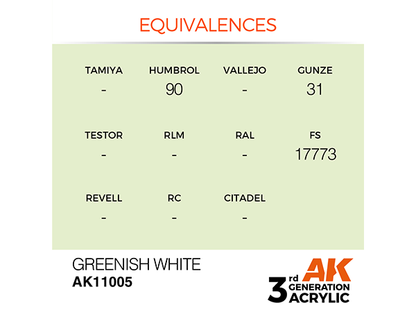 AK-Interactive 3GEN-AK11005 Standard-Greenish White