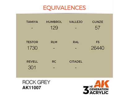 AK-Interactive 3GEN-AK11007 Standard-Rock Grey