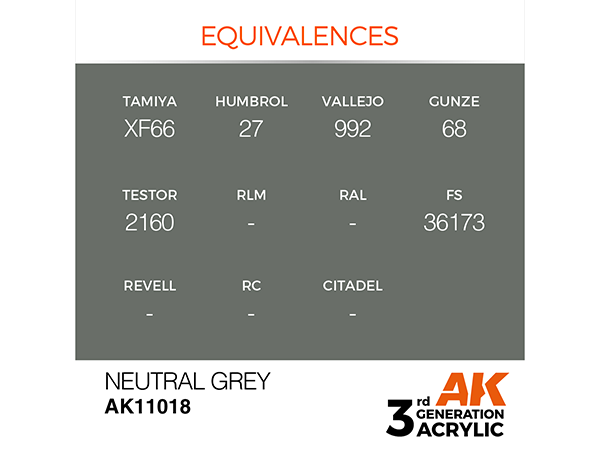 AK-Interactive 3GEN-AK11018 Standard-Neutral Grey