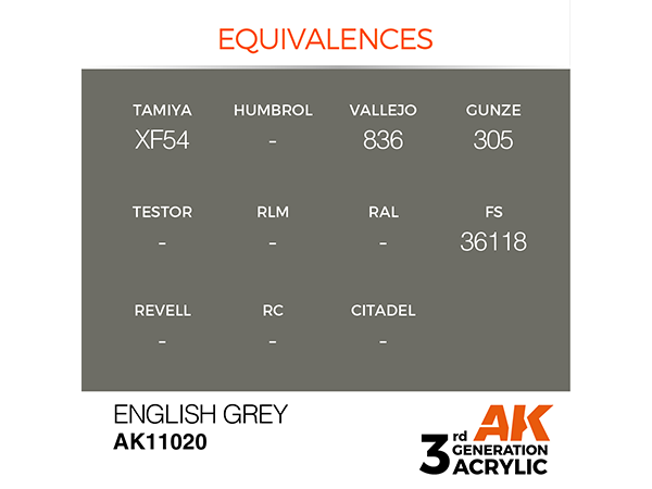 AK-Interactive 3GEN-AK11020 Standard-English Grey