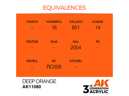 AK-Interactive 3GEN-AK11080 Intense-Deep Orange