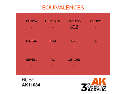 AK-Interactive 3GEN-AK11084 Standard-Ruby