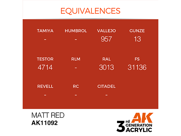 AK-Interactive 3GEN-AK11092 Standard-Matt Red