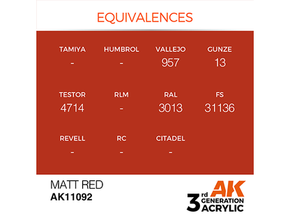 AK-Interactive 3GEN-AK11092 Standard-Matt Red