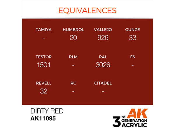 AK-Interactive 3GEN-AK11095 Standard-Dirty Red