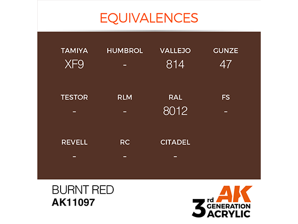 AK-Interactive 3GEN-AK11097 Standard-Burnt Red