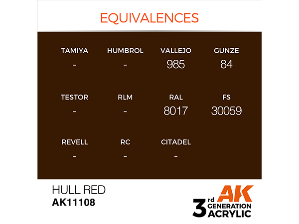 AK-Interactive 3GEN-AK11108 Standard-Hull Red