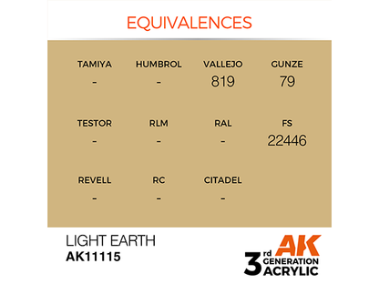 AK-Interactive 3GEN-AK11115 Standard-Light Earth