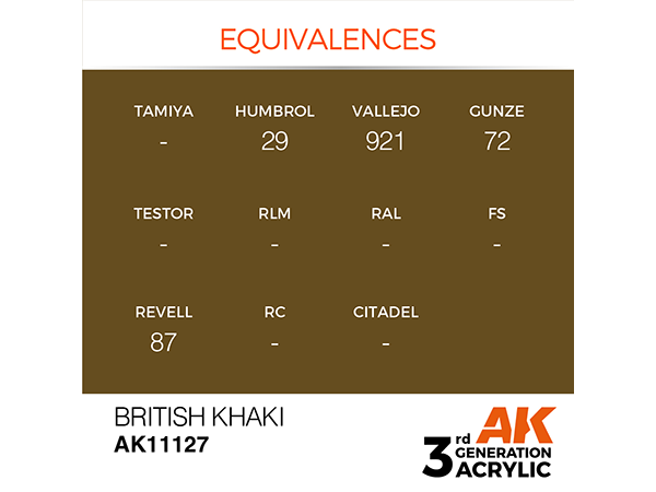 AK-Interactive 3GEN-AK11127 Standard-British Khaki