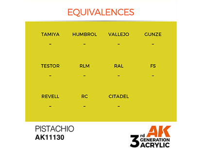 AK-Interactive 3GEN-AK11130 Standard-Pistachio