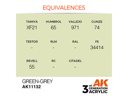 AK-Interactive 3GEN-AK11132 Standard-Green Grey