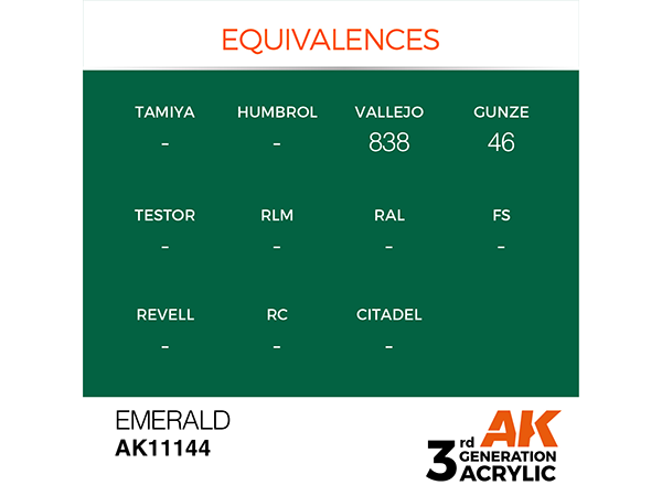 AK-Interactive 3GEN-AK11144 Standard-Emerald