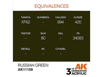 AK-Interactive 3GEN-AK11159 Standard-Russian Green