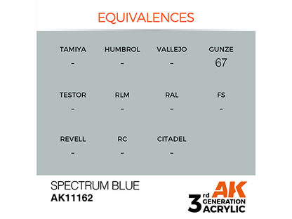 AK-Interactive 3GEN-AK11162 Standard-Spectrum Blue