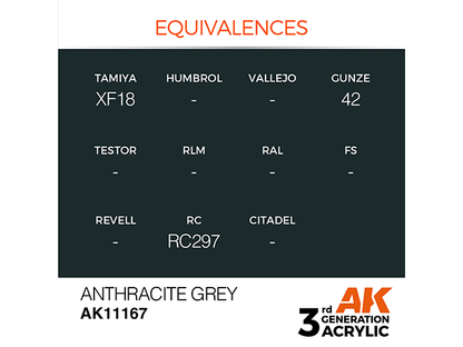 AK-Interactive 3GEN-AK11167 Standard-Anthracite Grey