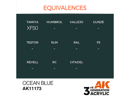 AK-Interactive 3GEN-AK11173 Standard-Ocean Blue