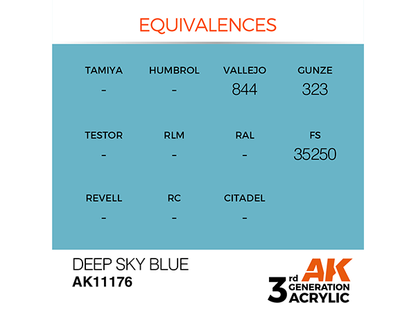 AK-Interactive 3GEN-AK11176 Standard-Deep Sky Blue