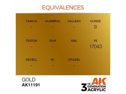 AK-Interactive 3GEN-AK11191 Metallic-Gold