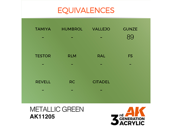 AK-Interactive 3GEN-AK11205 Metallic-Metallic Green