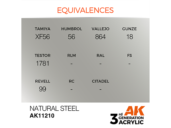 AK-Interactive 3GEN-AK11210 Metallic-Natural Steel