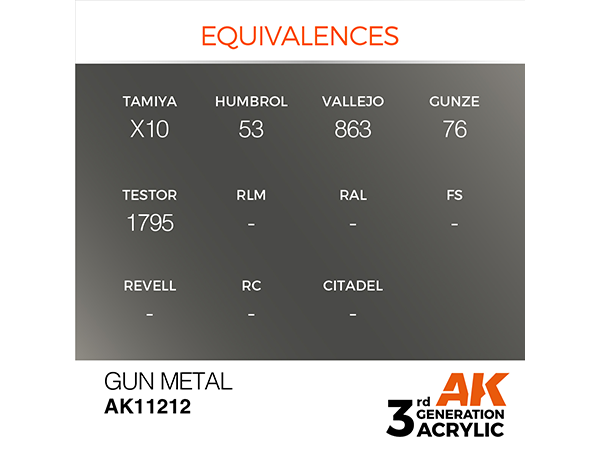 AK-Interactive 3GEN-AK11212 Metallic-Gun Metal