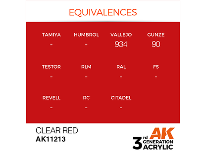 AK-Interactive 3GEN-AK11213 Standard-Clear Red