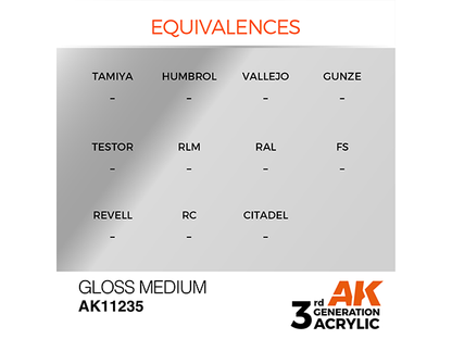 AK-Interactive 3GEN-AK11235 Auxiliary-Gloss Medium