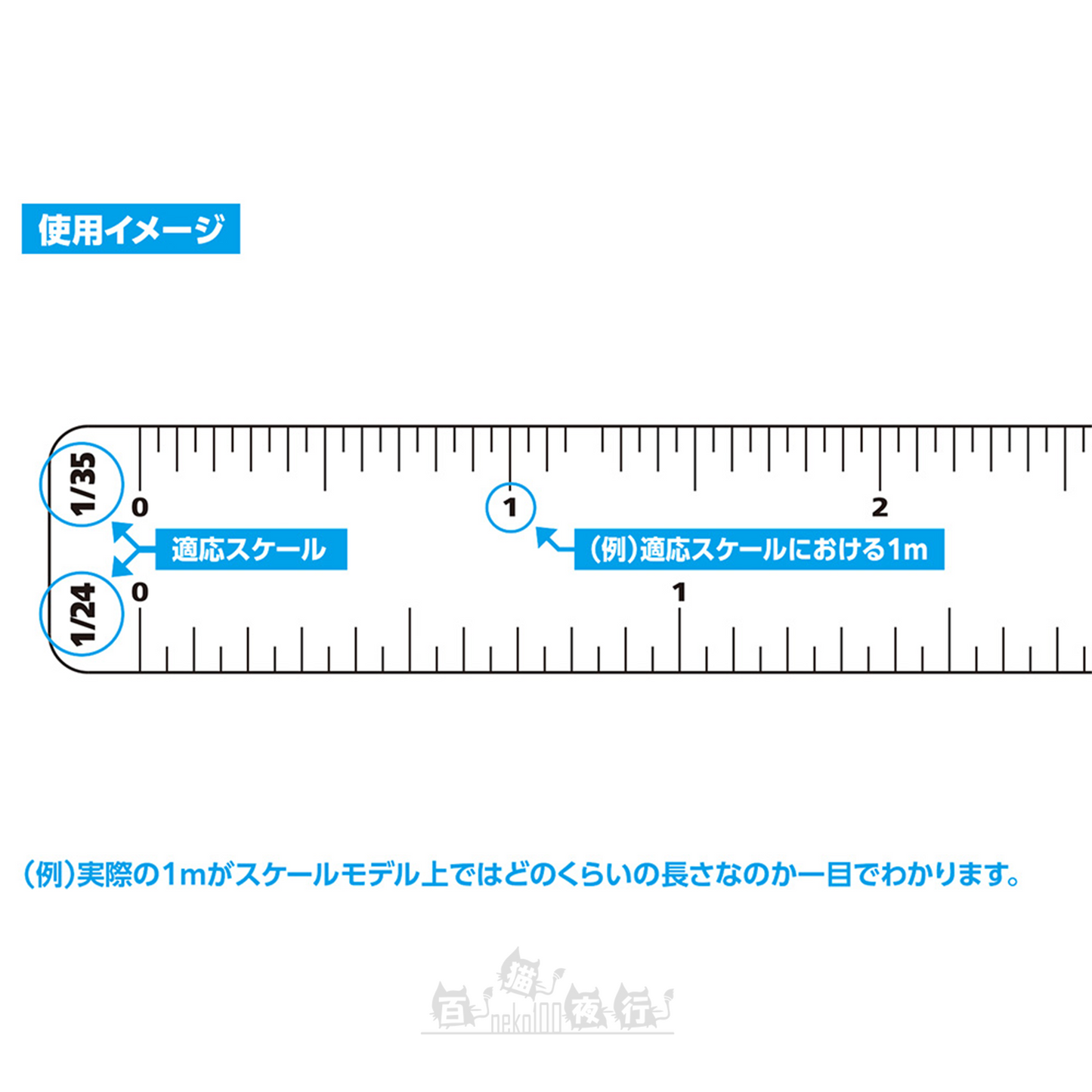 WAVE | HT-074 HG 比例尺