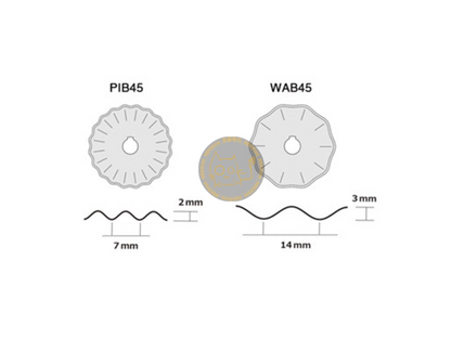 OLFA Blade-45mm PIB45-1 不銹鋼旋轉式鋸齒鎅刀片-2片裝