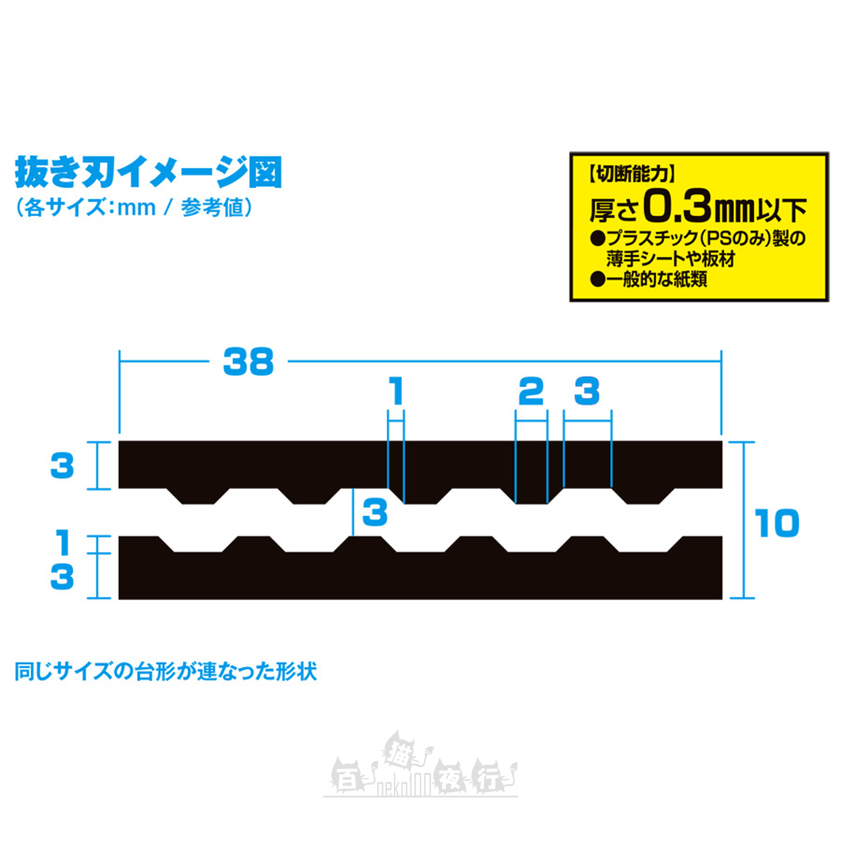 WAVE | HT-466 HG 細節膠板打孔機 [梯形 1]