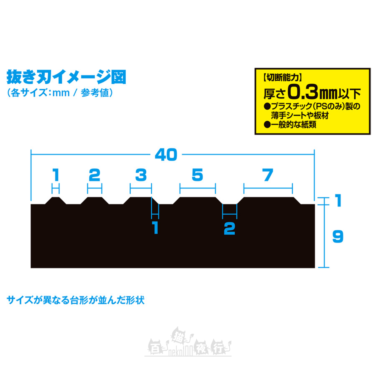 WAVE | HT-467 HG 細節膠板打孔機 [梯形 2]