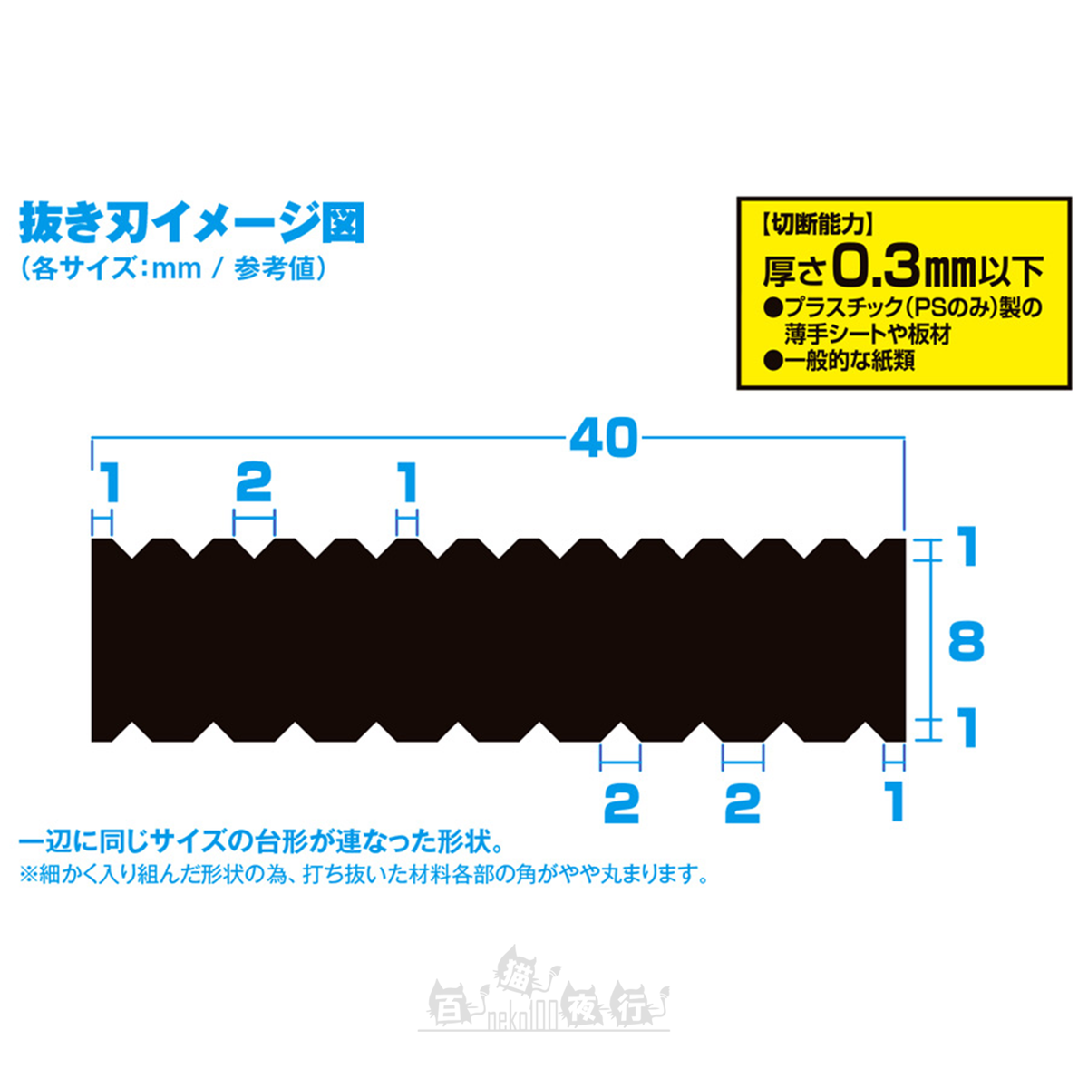 WAVE | HT-468 HG 細節膠板打孔機 [梯形 3]