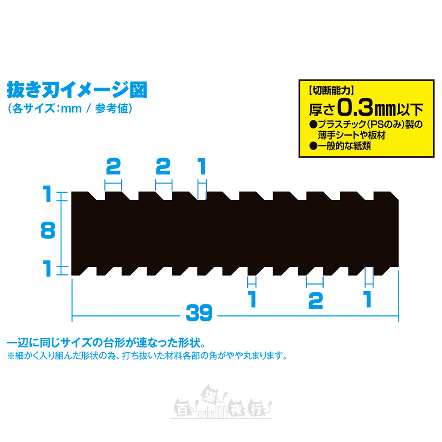WAVE | HT-492 HG 細節膠板打孔機 [梯形 5]