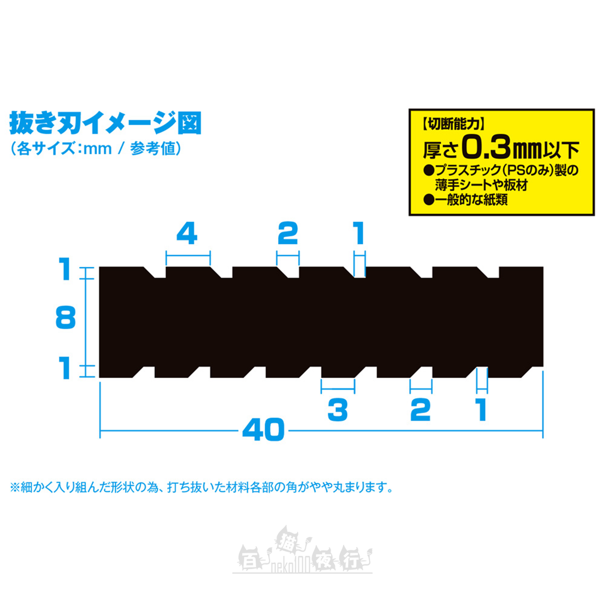 WAVE | HT-493 HG 細節膠板打孔機 [梯形 6]