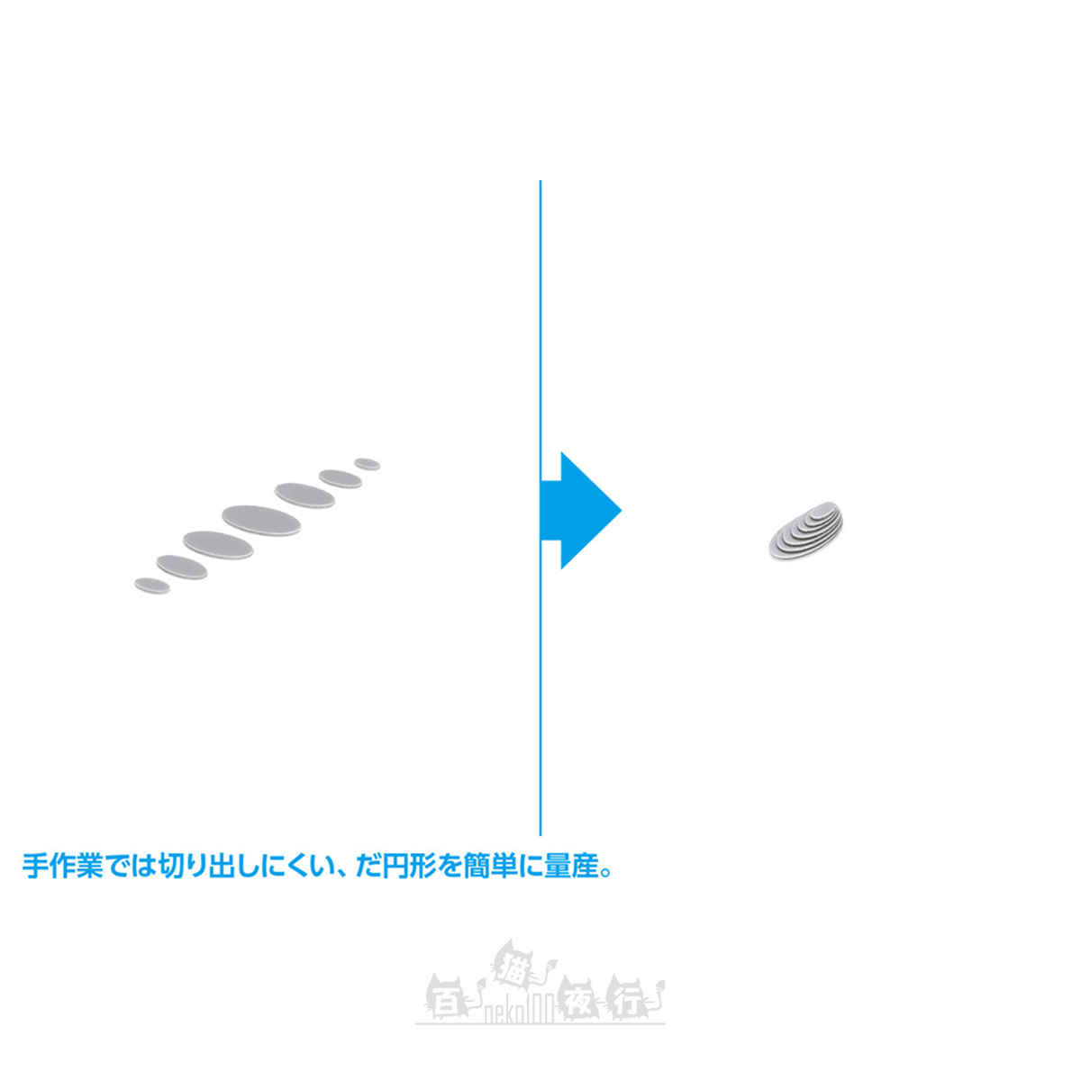 WAVE | HT-519 HG 細節膠板打孔機 [橢圓形]