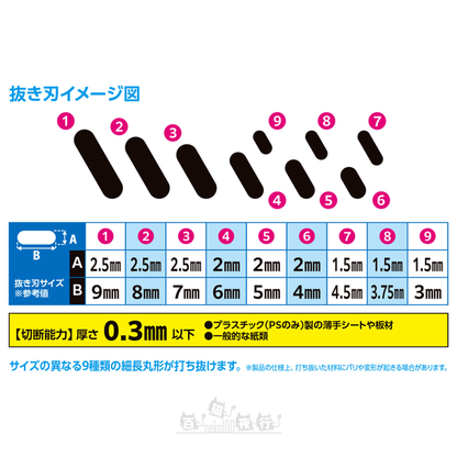 WAVE | HT-520 HG Detail Punch [Slot Round]
