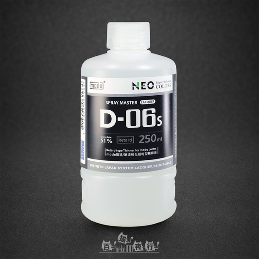 MODO 摩多製漆所 | D06s NEO 強化緩乾型稀釋液 250ml